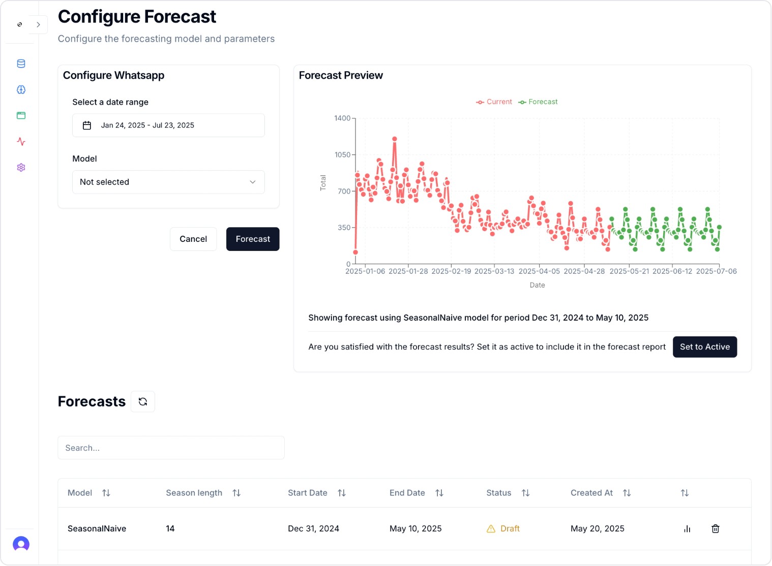 Forecasting Screenshot
